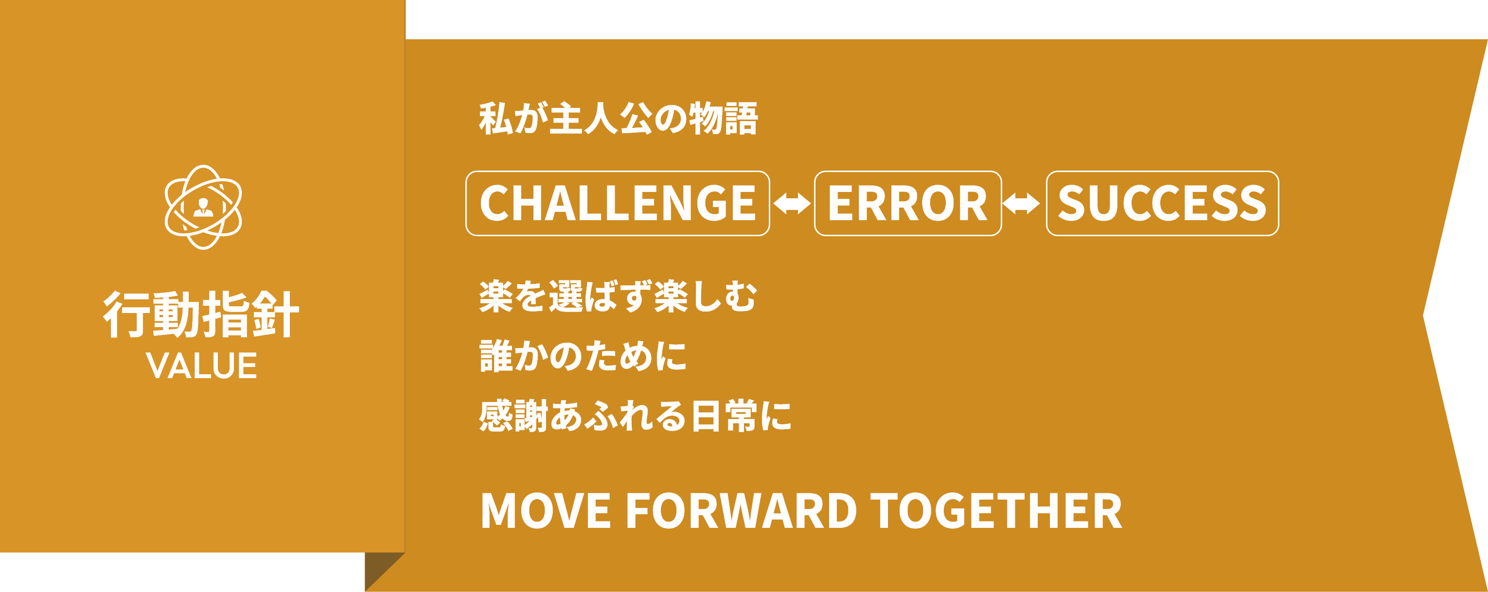 企業理念：バリュー