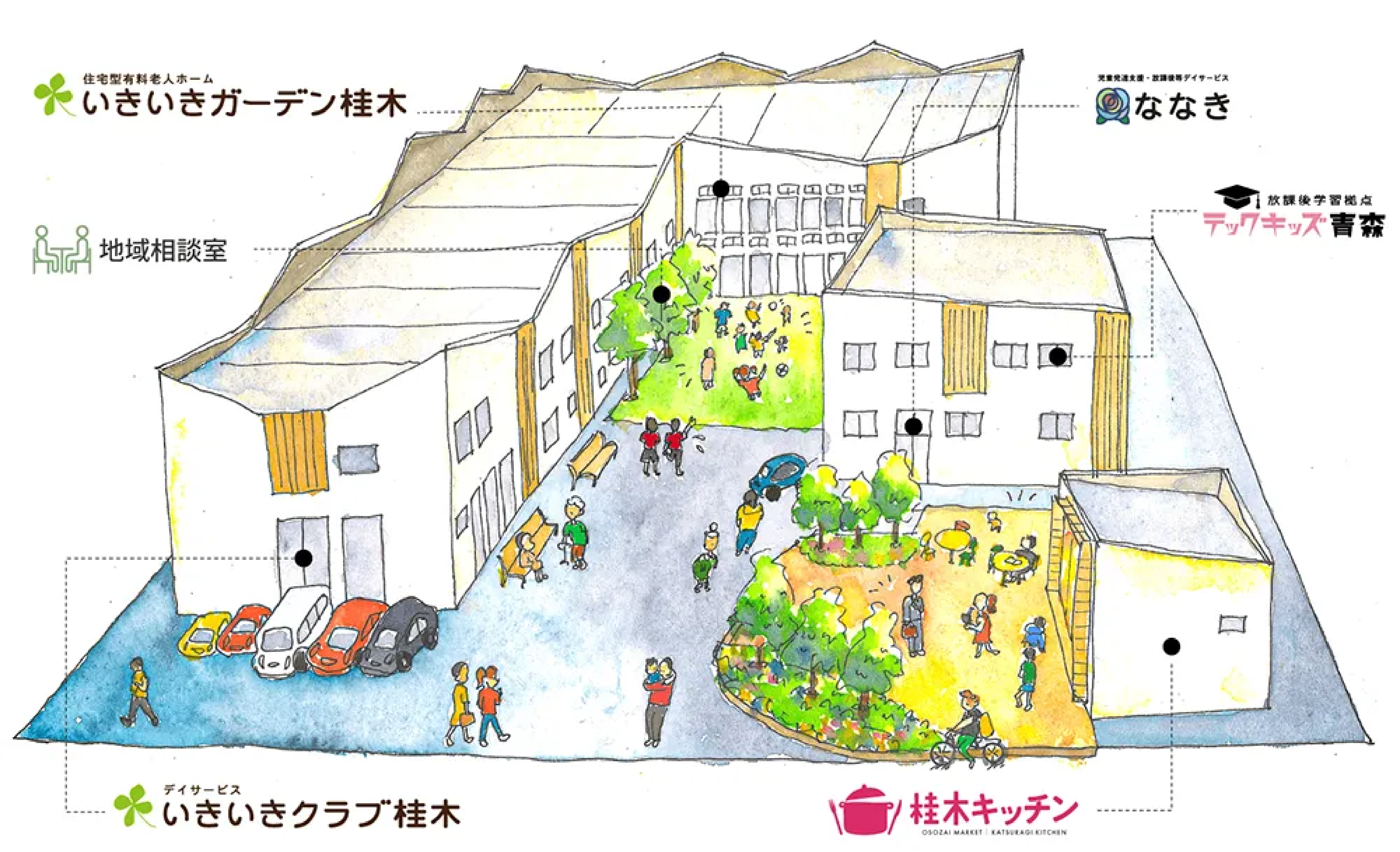 いきいきが実現したい未来